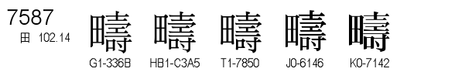 U+7587